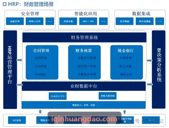 J9体育集团训练现场