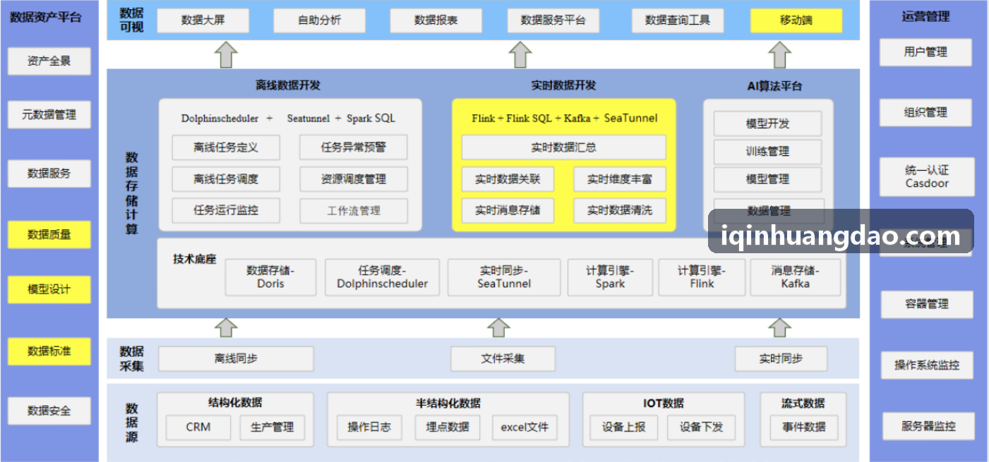 中考体育改革深度解读
